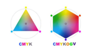 extended color gamut